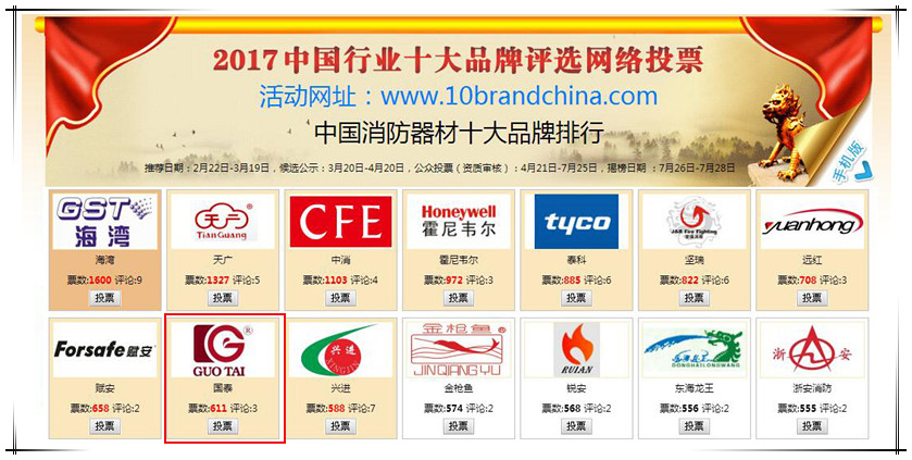 贺国泰入围2017中国消防器材十大品牌