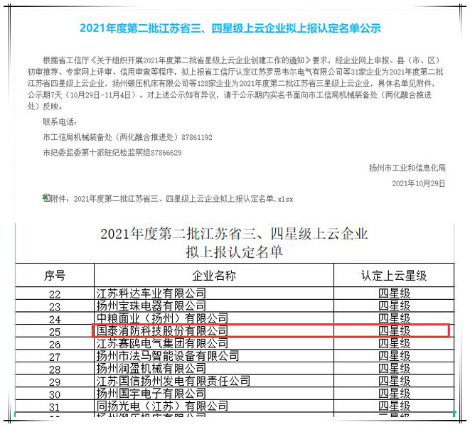 贺国泰消防被认定为江苏省四星级上云企业