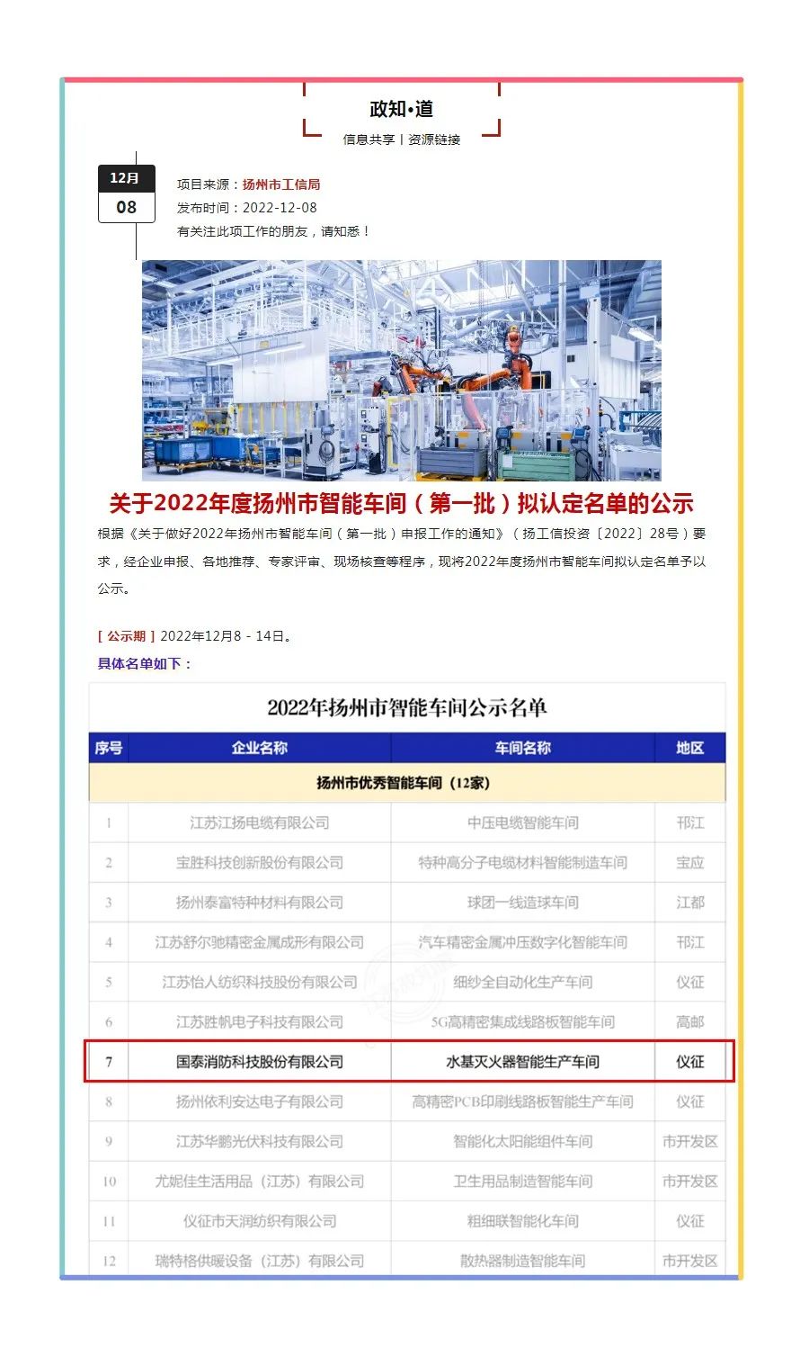 国泰消防入选2022年扬州市智能车间名单